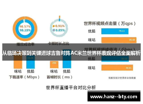 从临场决策到关键进球吉鲁对阵AC米兰世界杯表现评估全面解析