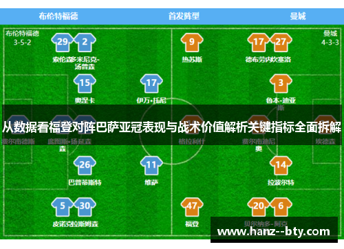 从数据看福登对阵巴萨亚冠表现与战术价值解析关键指标全面拆解