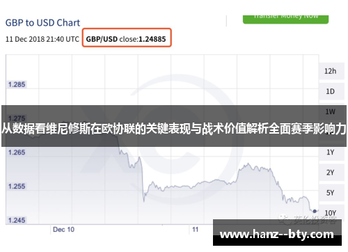 从数据看维尼修斯在欧协联的关键表现与战术价值解析全面赛季影响力