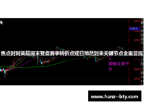 焦点时刻英超周末复盘赛季转折点或已悄然到来关键节点全面显现